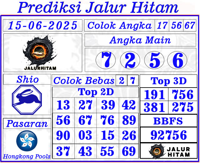 Prediksi Hongkong Pools 15 Juni 2025