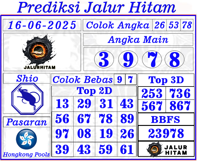 Prediksi Hongkong Pools 16 Juni 2025