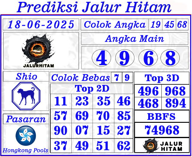 Prediksi Hongkong Pools 18 Juni 2025