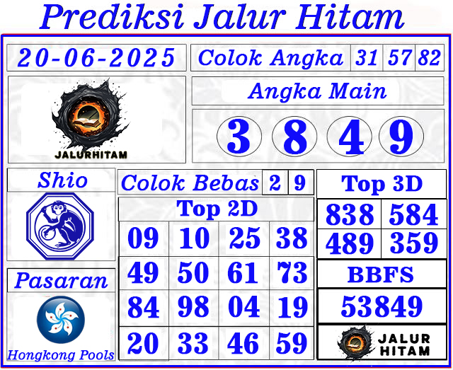 Prediksi Hongkong Pools 20 Juni 2025