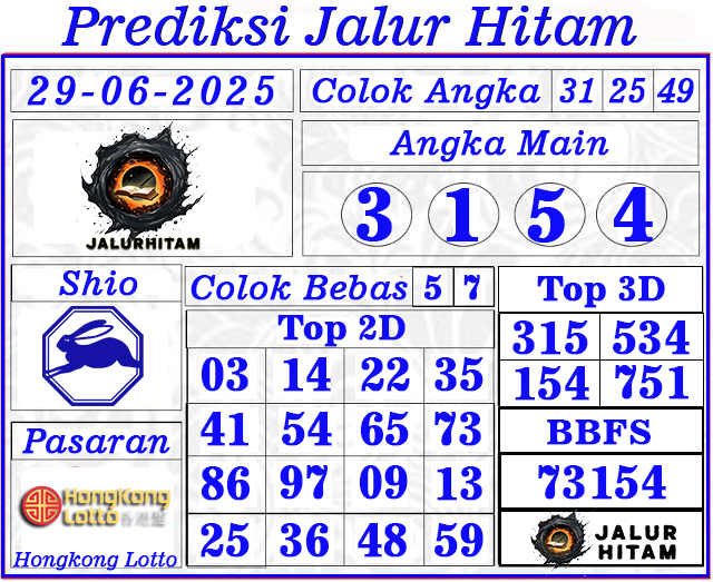 Prediksi Hongkong Lotto 29 Juni 2025