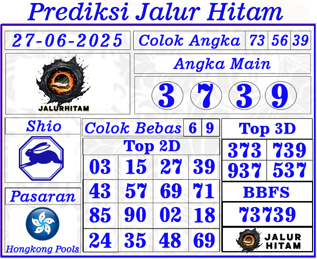 Prediksi Hongkong Pools 27 Juni 2025
