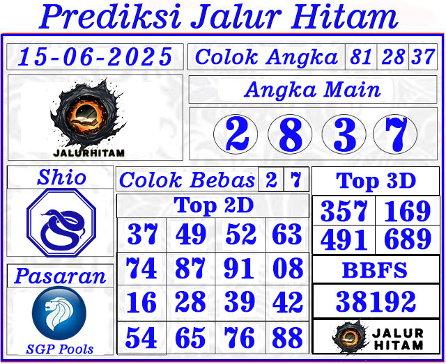 Prediksi Singapore Pools 15 Juni 2025