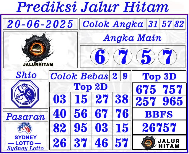 Prediksi Sydney Lotto 20 Juni 2025