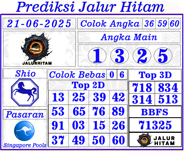 Prediksi Singapore Pools 21 Juni 2025