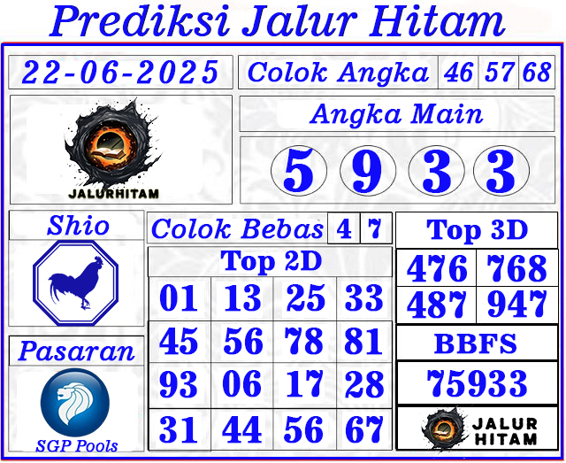 Prediksi Singapore Pools 22 Juni 2025