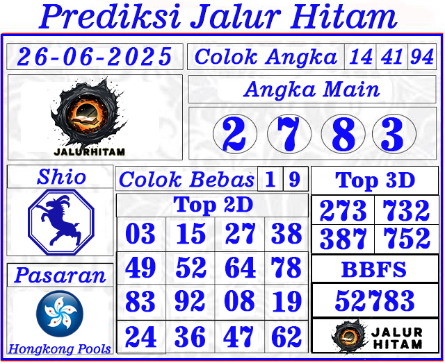 Prediksi Hongkong Pools 26 Juni 2025
