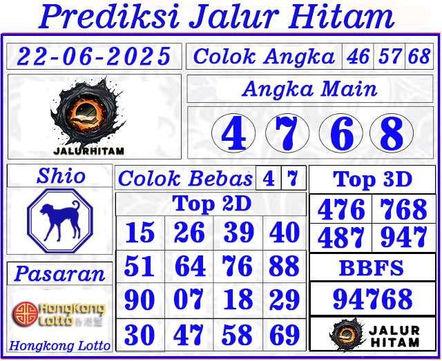 Prediksi Hongkong Lotto 22 Juni 2025