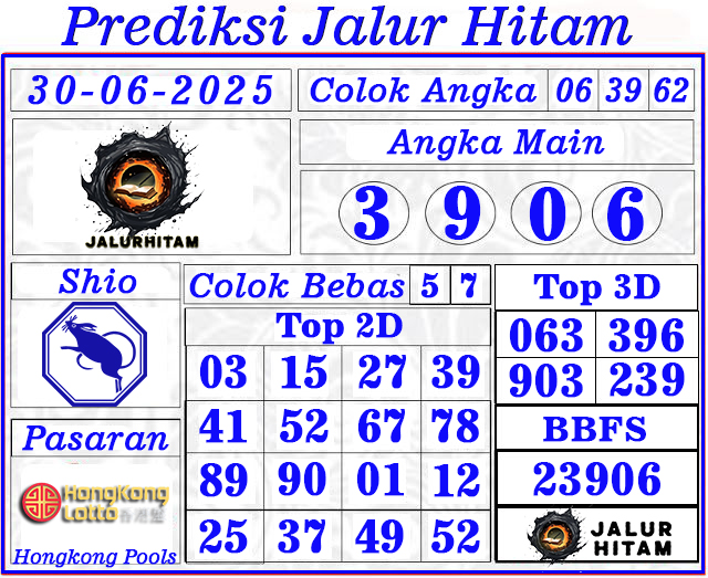 Prediksi Hongkong Lotto 30 Juni 2025