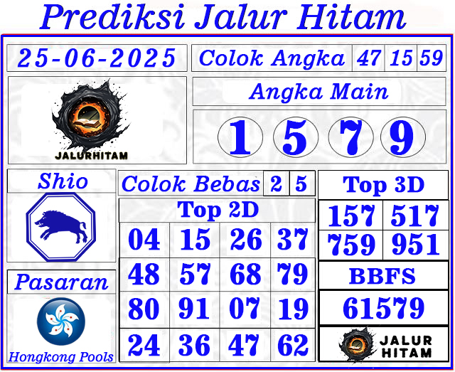 Prediksi Hongkong Pools 25 Juni 2025