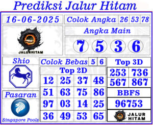 Prediksi Singapore Pools 16 Juni 2025