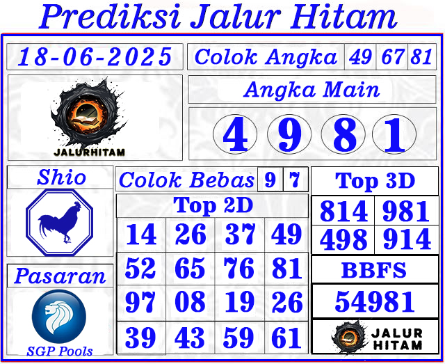 Prediksi Singapore Pools 18 Juni 2025