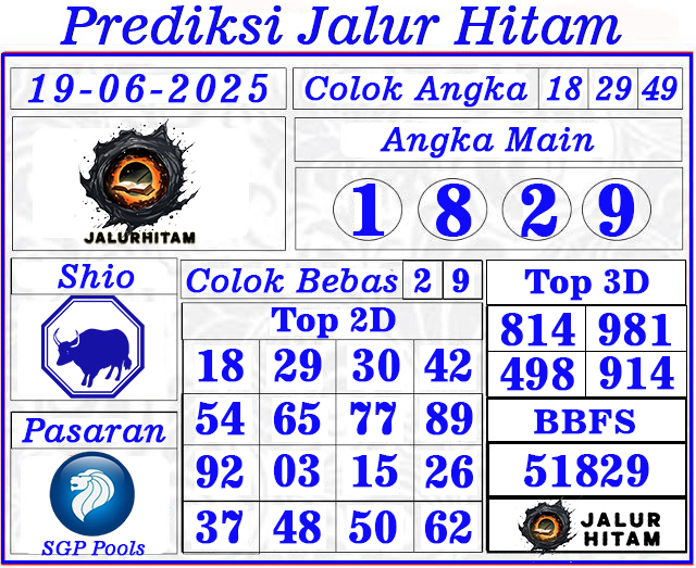 Prediksi Singapore Pools 19 Juni 2025