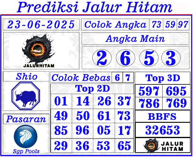 Paito Singapore Pools