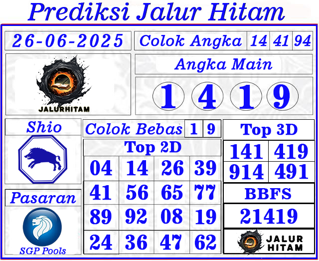 Prediksi Singapore Pools 26 Juni 2025