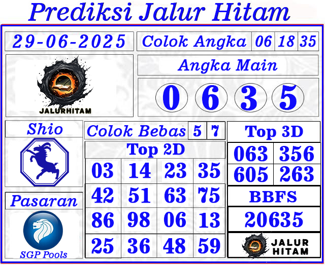 Prediksi Singapore Pools 29 Juni 2025