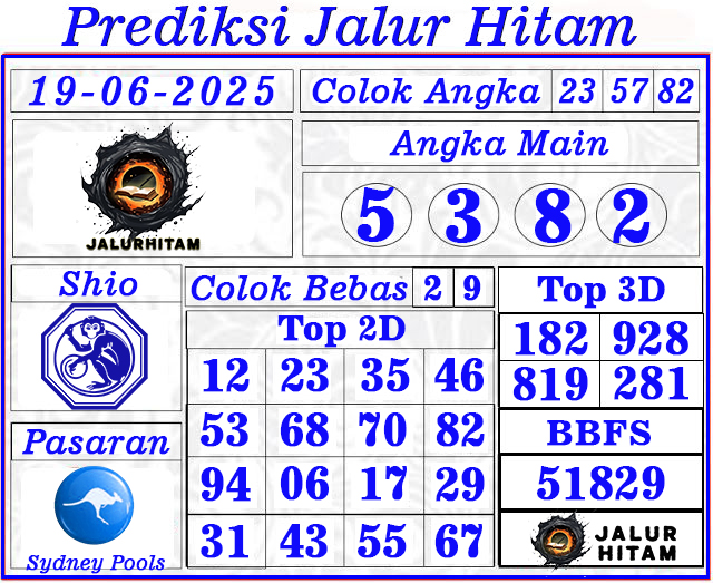 Prediksi Togel Sydney Pools 19 Juni 2025