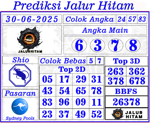 Prediksi Sydney Pools 30 Juni 2025