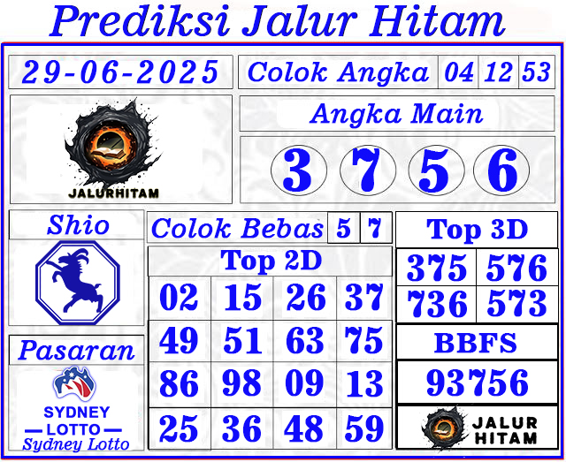 Prediksi Sydney Lotto 29 Juni 2025