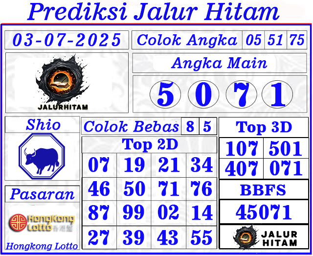 Prediksi Hongkong Lotto 02 Juli 2025