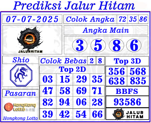Prediksi Hongkong Lotto 07 Juli 2025