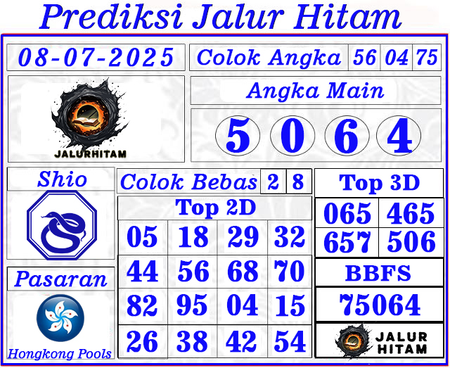 Prediksi Hongkong Pools 08 Juli 2025