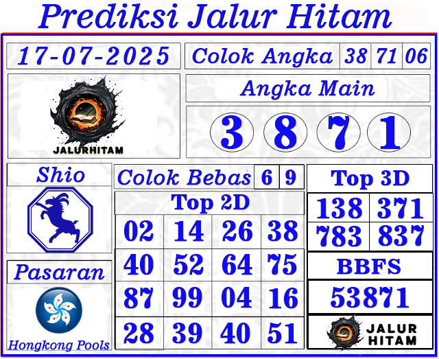 Prediksi Hongkong Pools 17 Juli 2025