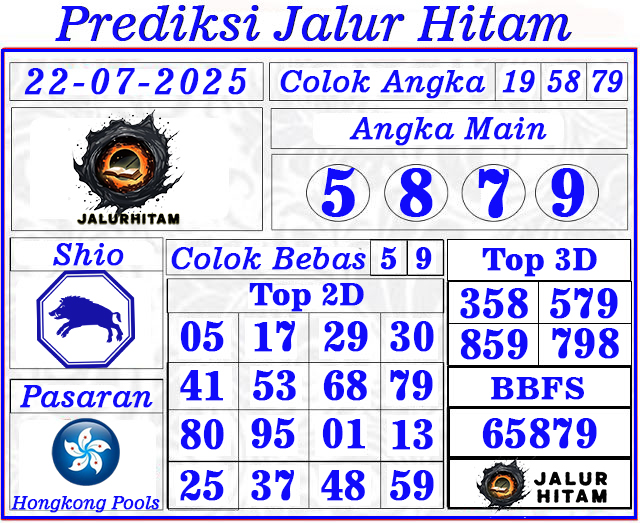 Prediksi Hongkong Pools 22 Juli 2025