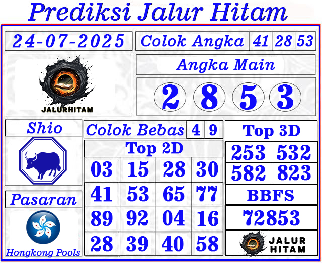 Prediksi Hongkong Pools 24 Juli 2025