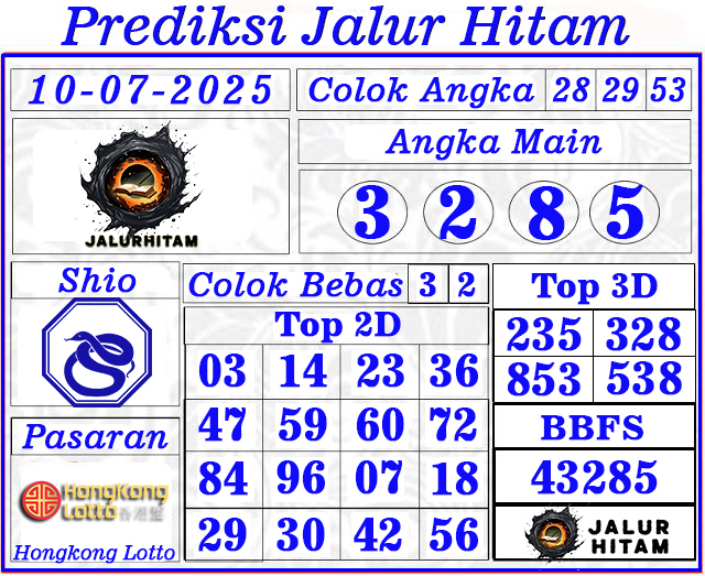 Prediksi Hongkong Lotto 10 Juli 2025