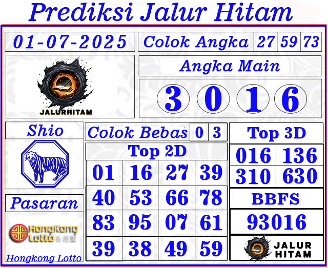 Prediksi Hongkong Lotto 01 Juli 2025