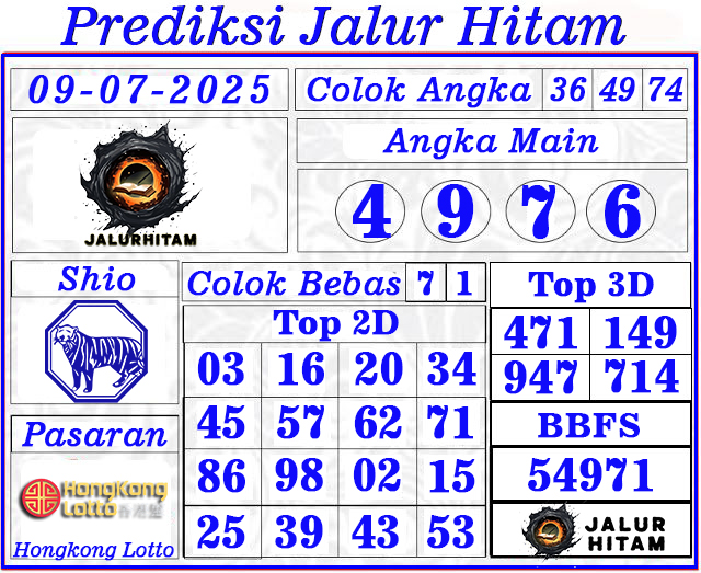 Prediksi Hongkong Lotto 09 Juli 2025