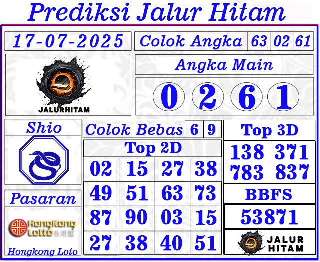 Prediksi Hongkong Lotto 17 Juli 2025