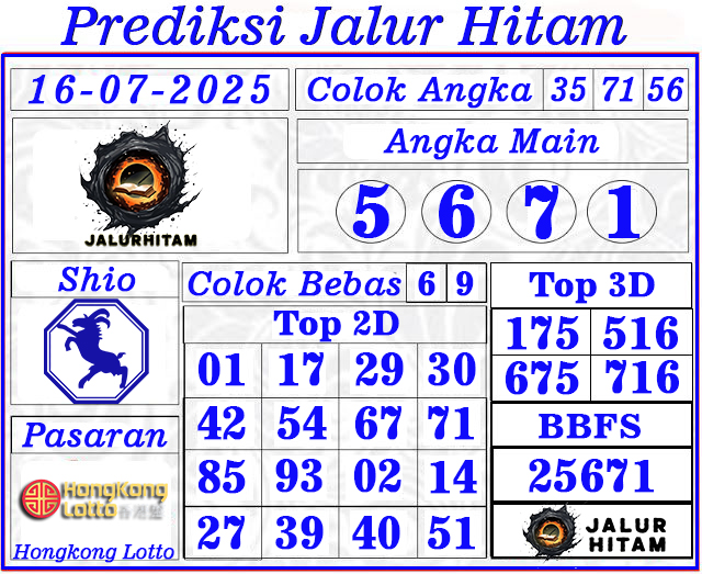 Prediksi Hongkong Lotto 16 Juli 2025