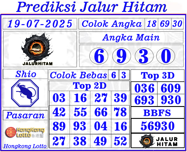 Prediksi Hongkong Lotto 19 Juli 2025