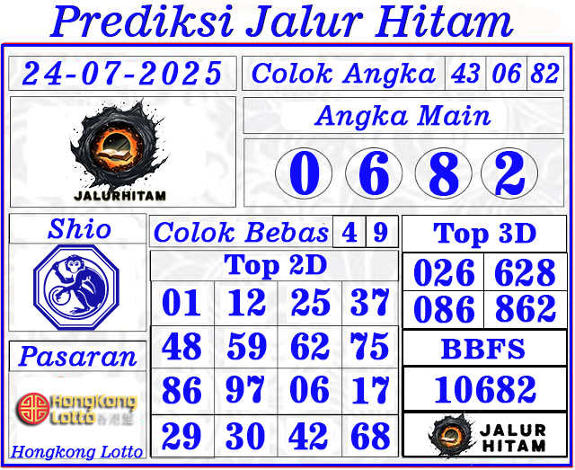 Prediksi Hongkong Lotto 24 Juli 2025