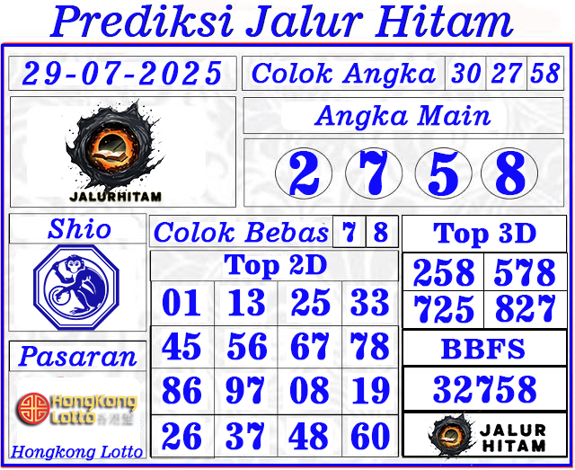 Prediksi Hongkong Lotto 29 Juli 2025