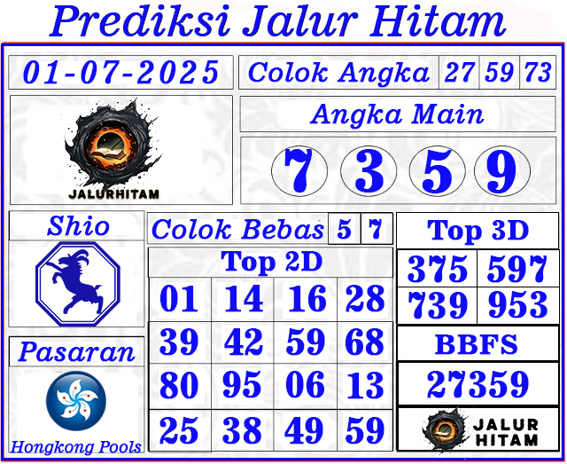Prediksi Hongkong Pools 01 Juli 2025