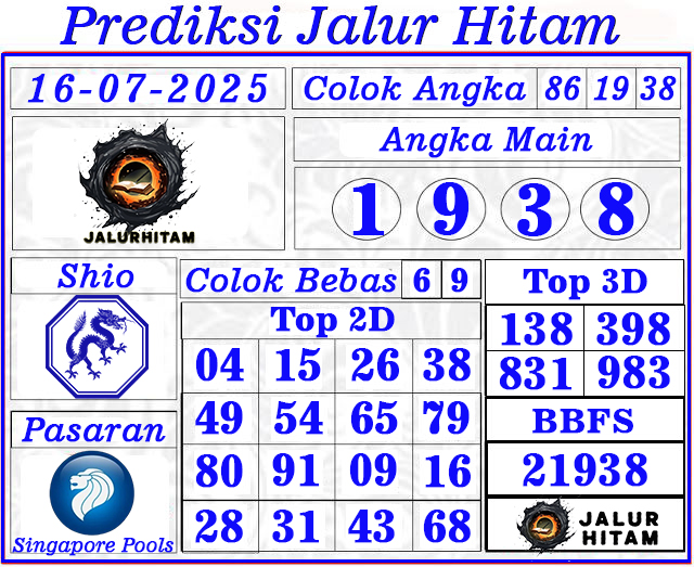 Prediksi Singapore Pools 16 Juli 2025