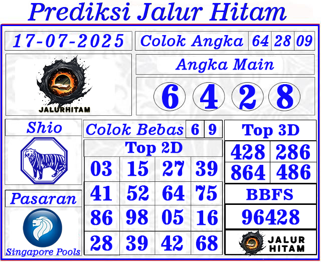 Prediksi Singapore Pools 17 Juli 2025