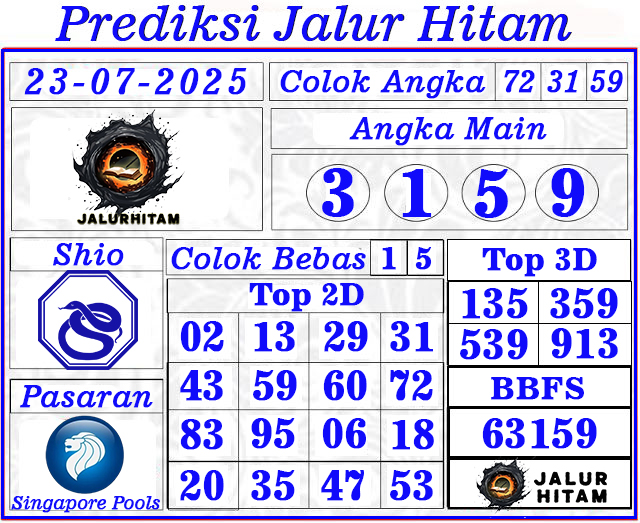 Prediksi Singapore Pools 23 Juli 2025