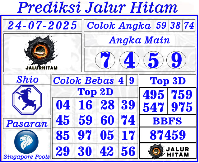 Prediksi Singapore Pools 24 Juli 2025