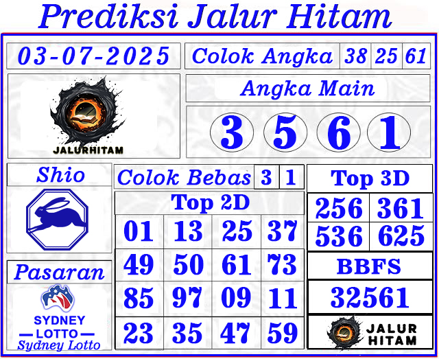 Prediksi Sydney Lotto 03 Juli 2025