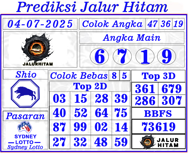 Prediksi Sydney Lotto 04 Juli 2025