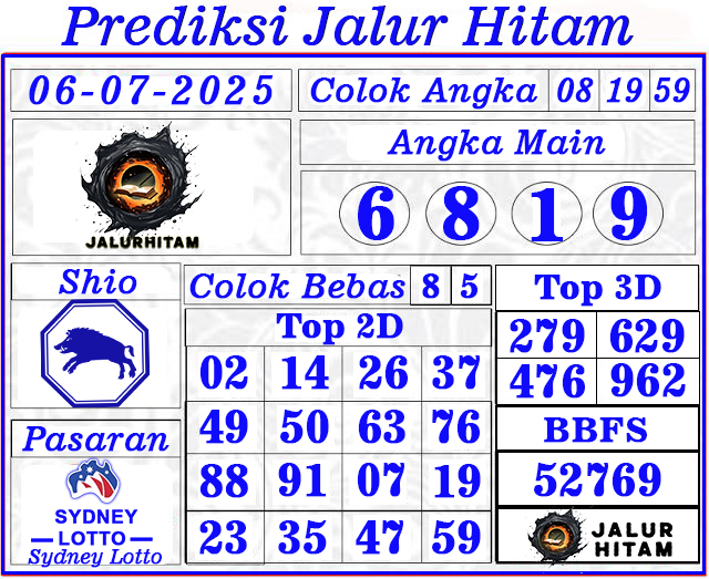 Prediksi Sydney Lotto 06 Juli 2025