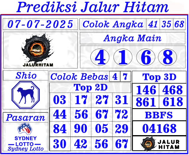 Prediksi Sydney Lotto 07 Juli 2025