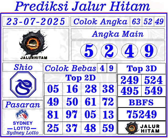Prediksi Sydney Lotto 23 Juli 2025
