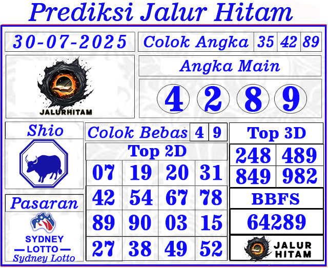Prediksi Sydney Lotto 30 Juli 2025