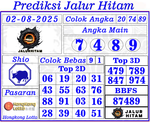 Prediksi Hongkong Lotto 02 Agustus 2025
