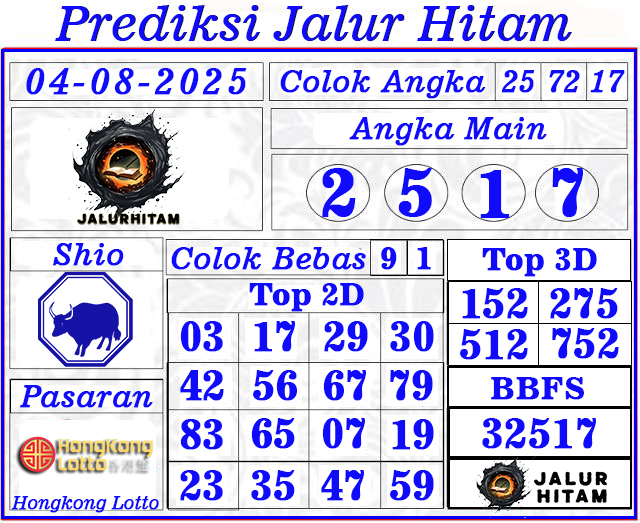 Prediksi Hongkong Lotto 04 Agustus 2025